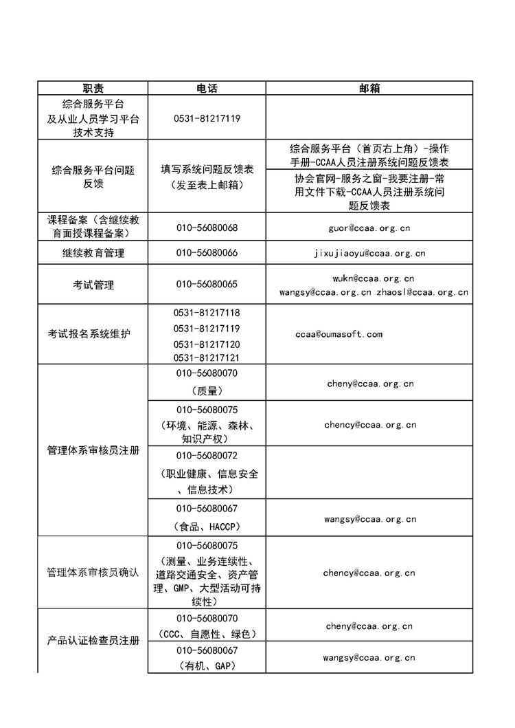 CCAA办公电话公示1213(1)_页面_1.jpg